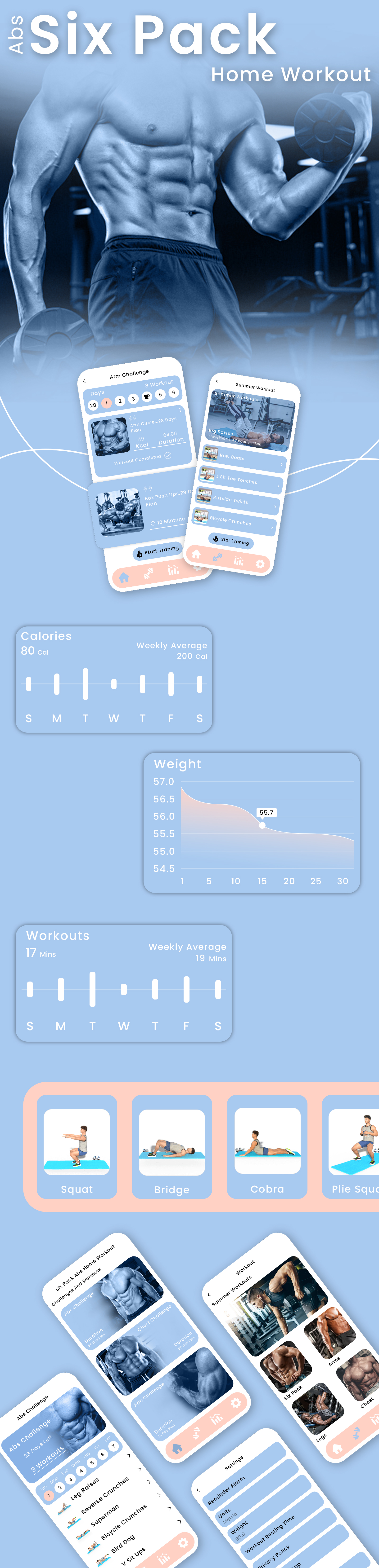 Six Pack Abs Home Workout - Home Workout - No Equipment - Healthy Workout at Home - Aware to Health